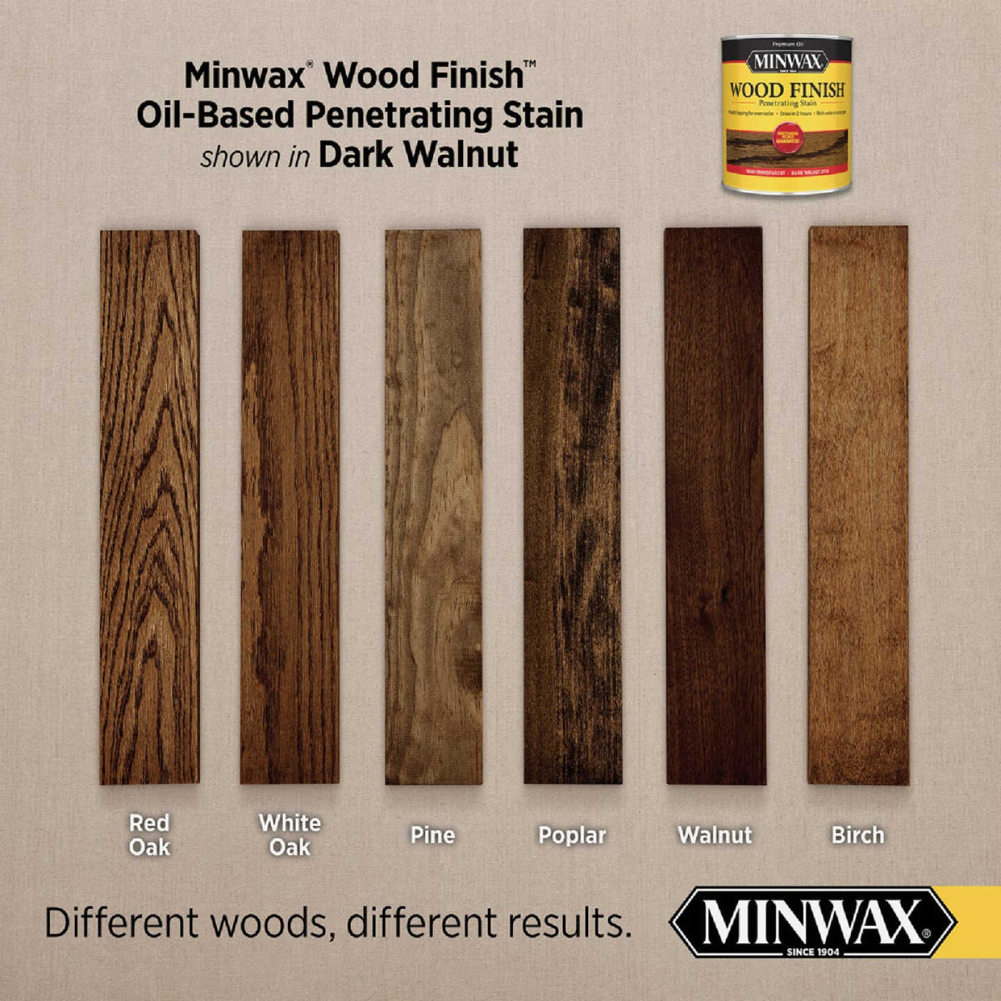 Minwax Wood Finish Penetrating Stain, Dark Walnut, 1/2 Pt. - Gillman Home  Center